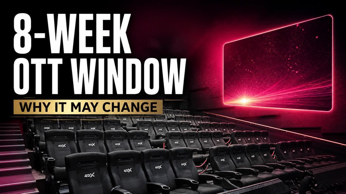Empty cinema seats facing a screen beside an eight-week OTT window graphic