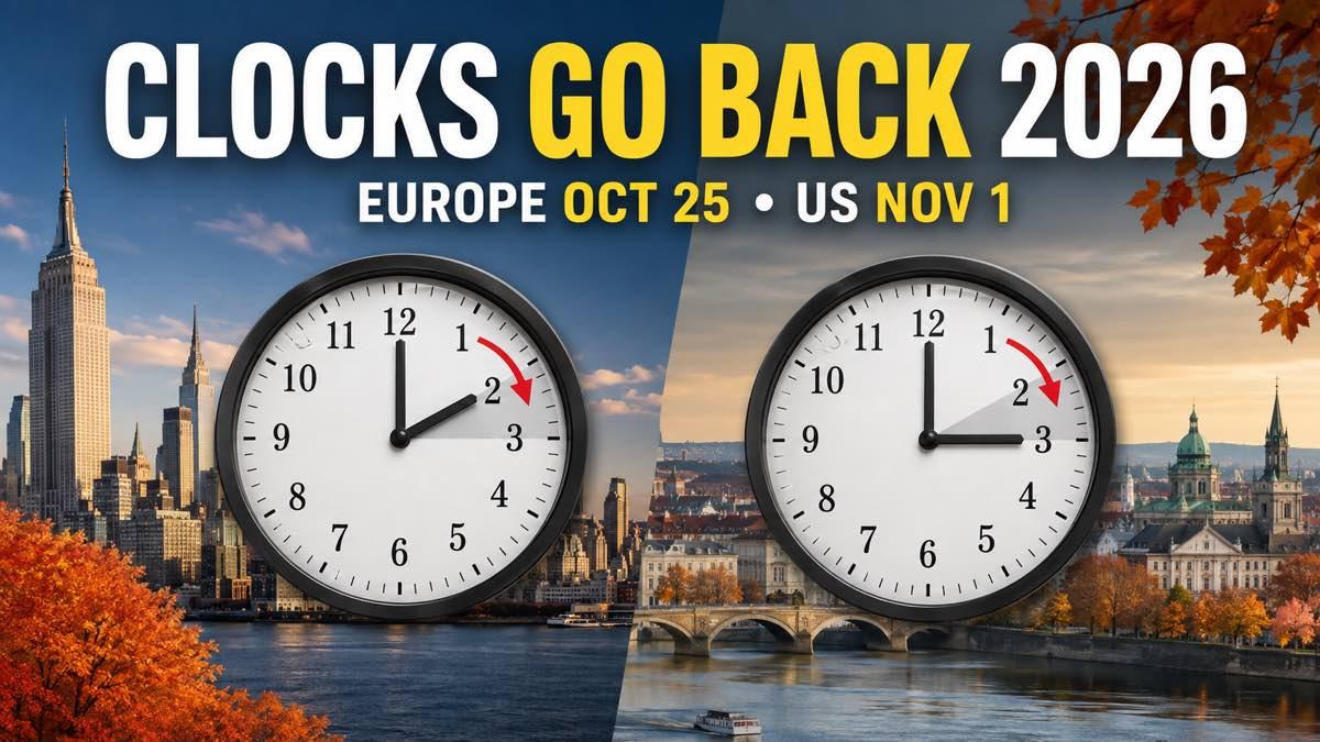 Clocks showing the 2026 daylight saving time change in the US and Europe