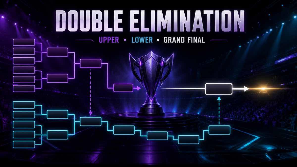 Esports tournament bracket showing upper and lower routes to a grand final