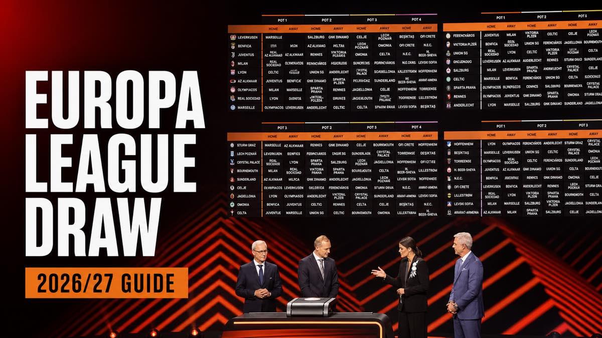 UEFA Europa League league phase opponent board displayed during the 2026-27 draw