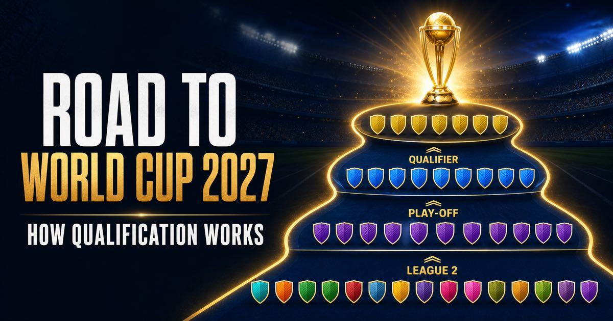 Cricket teams connected by arrows on a road leading to the 2027 Cricket World Cup