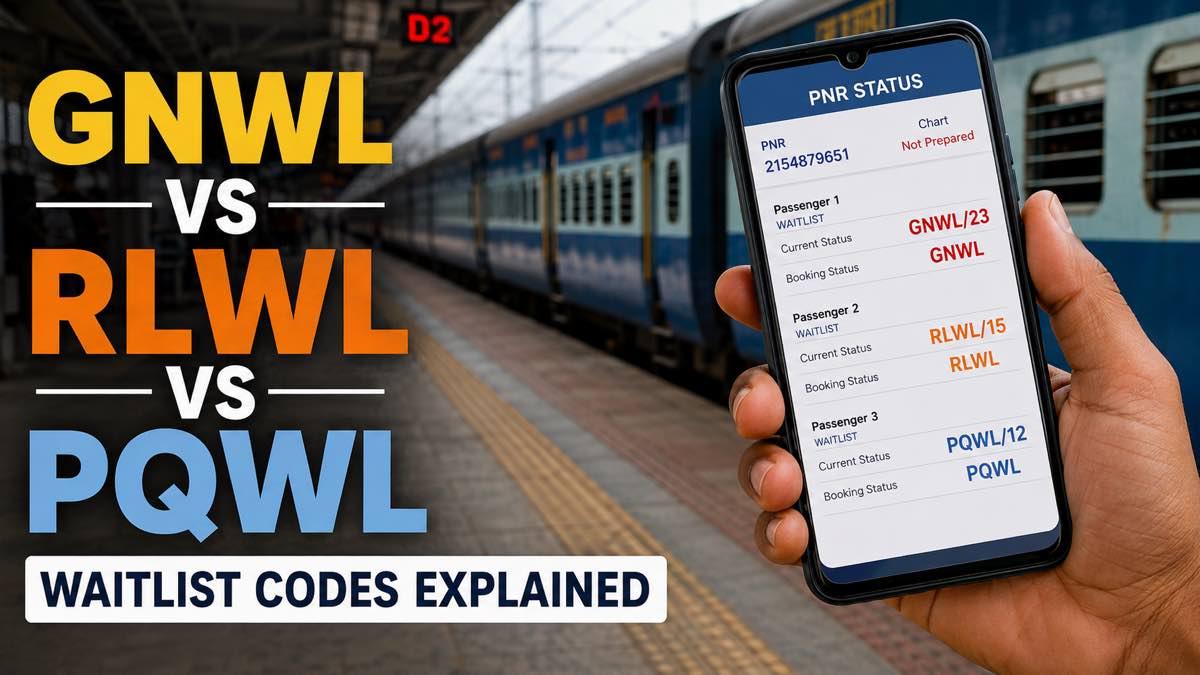 Indian railway ticket displaying GNWL RLWL and PQWL status codes