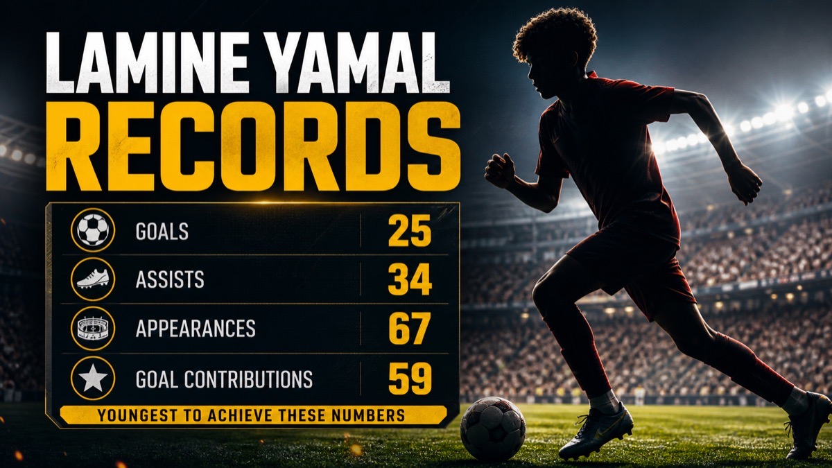Lamine Yamal, 19, Wins the World Cup — the Records He Broke Along the Way