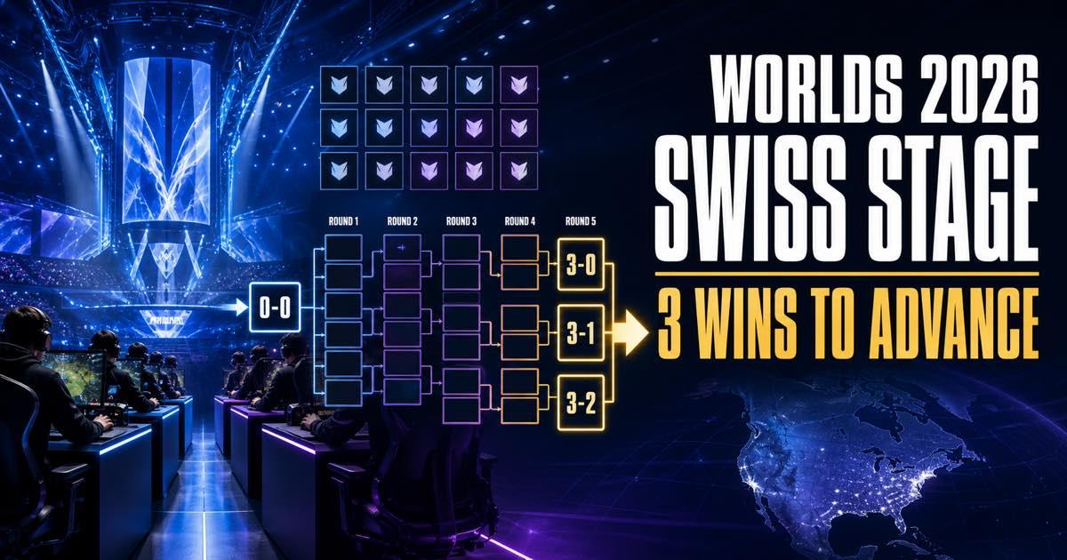 Esports teams arranged on a five-round Swiss stage bracket inside a packed arena