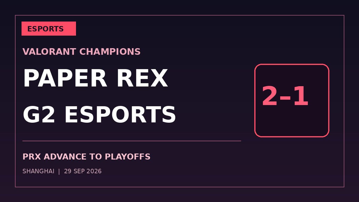 Original Paper Rex 2-1 G2 Esports result graphic for VALORANT Champions Shanghai 2026