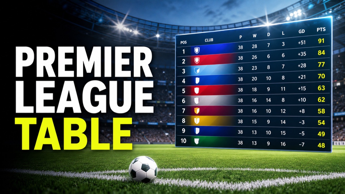 Why the Early Premier League Table Never Tells the Real Story