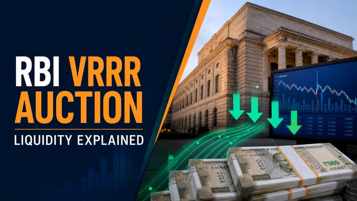 Reserve Bank of India building with rupee notes and a liquidity auction chart