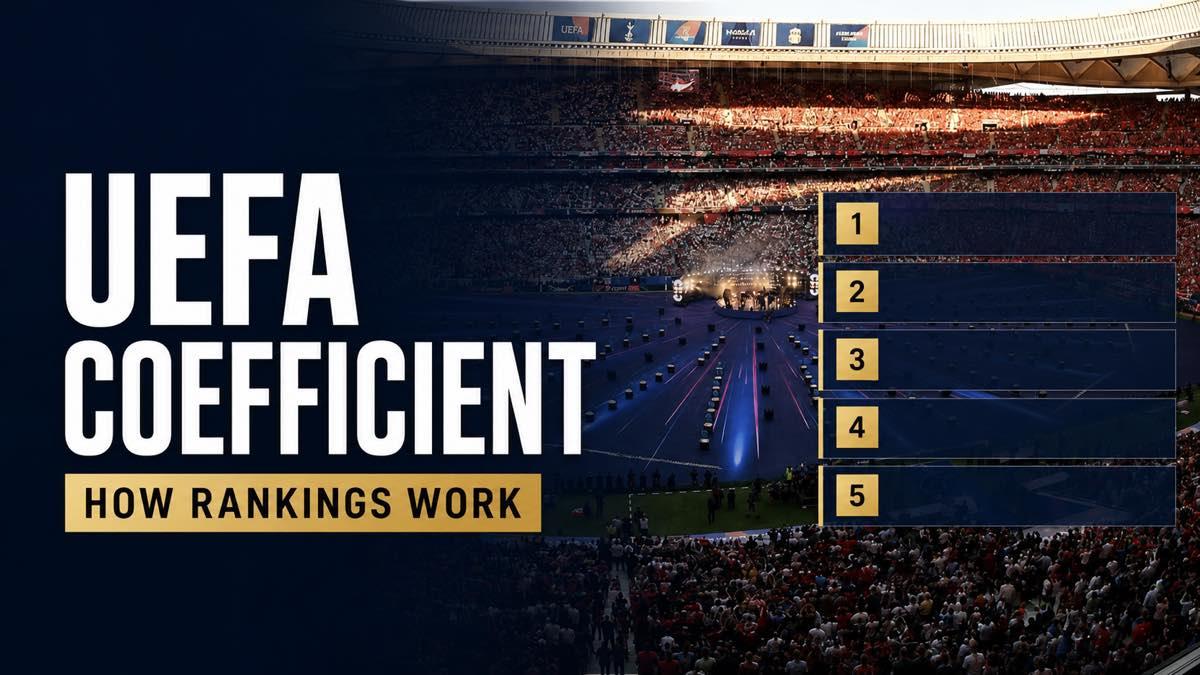 UEFA stadium scene beside a five-position coefficient ranking graphic