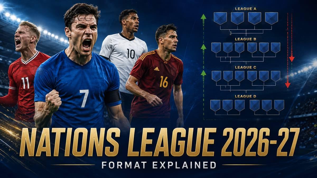 European national football teams arranged across four Nations League divisions