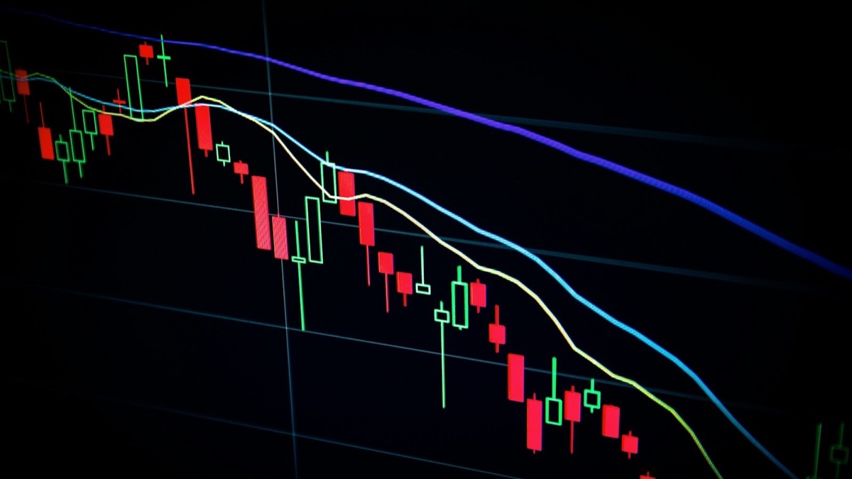 Red and green candlesticks on a live financial market chart