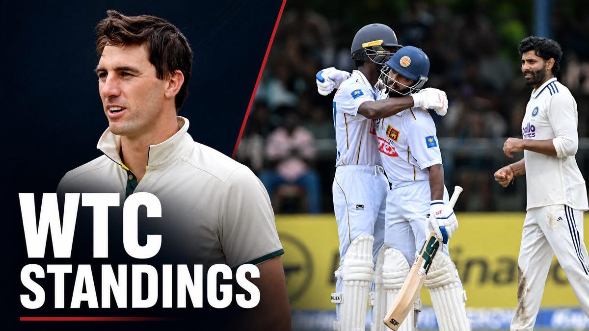 Test cricket players beneath a World Test Championship standings graphic